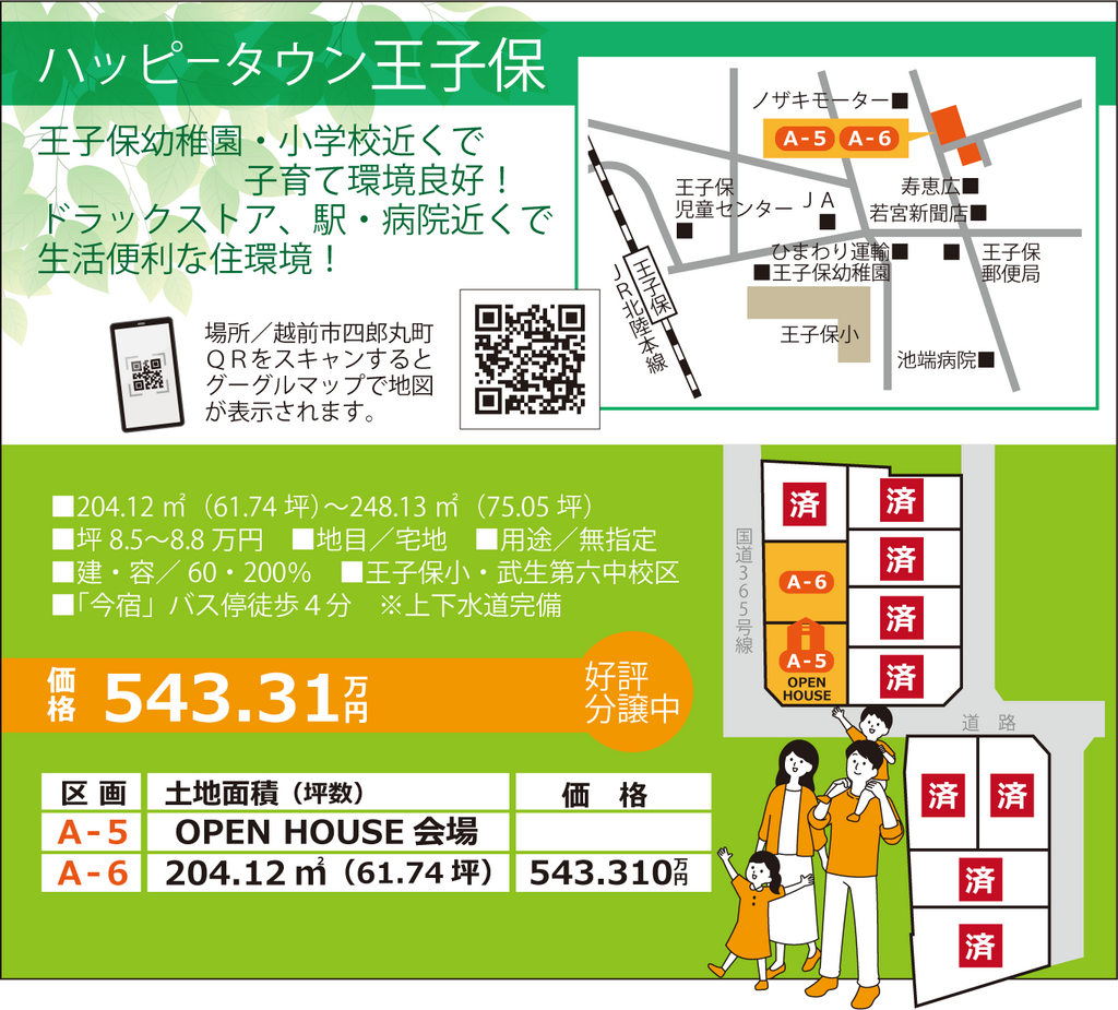不動産情報